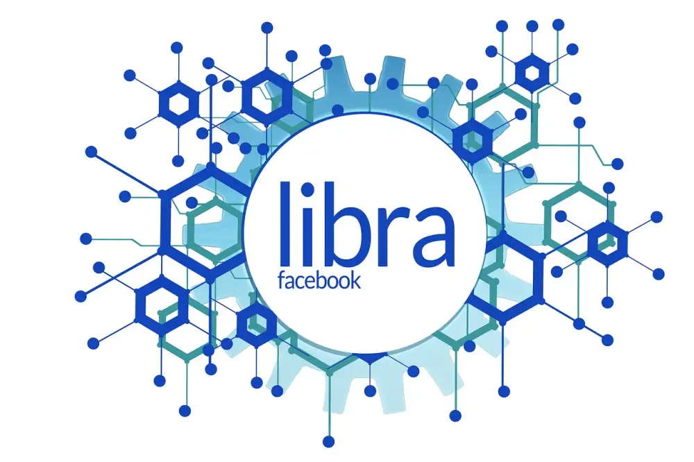 Kurz Britská Libra