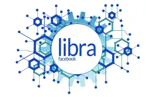 Kurz Britská Libra